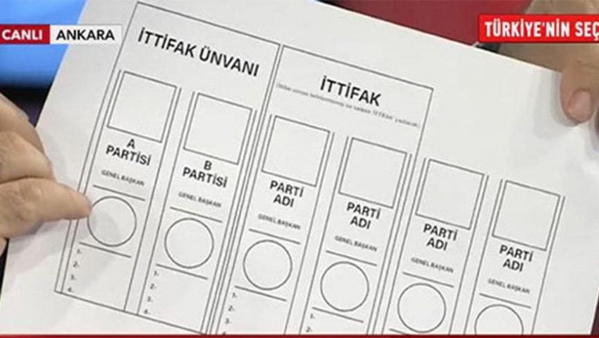 Görme Engelliler, Bu Seçimlerdede Oyunu Kendi Başına Kullanabilecek!
