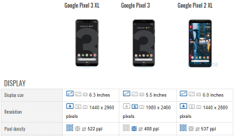 pixels-3-vs-2-xl